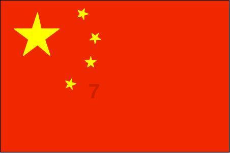 三国之志2